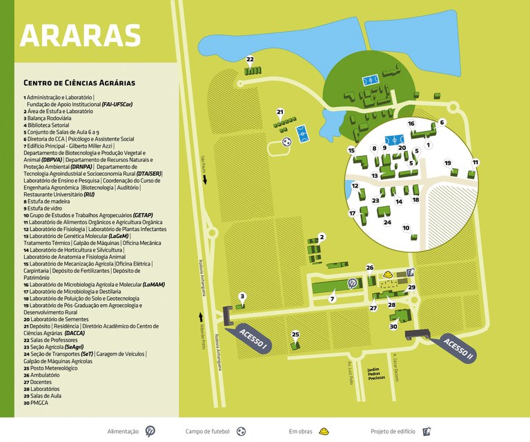 Mapa Araras.png